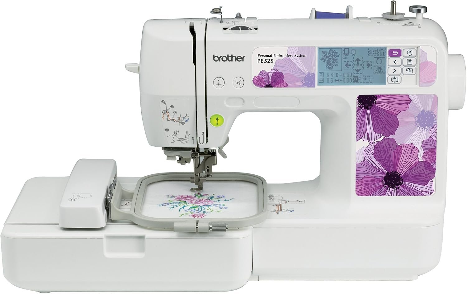 Best Janome Sewing Machines